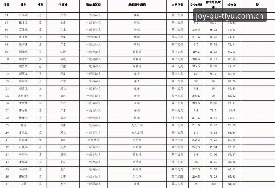 趣体育2025版实用指南：老用户教你3分钟搞定直播数据免费看